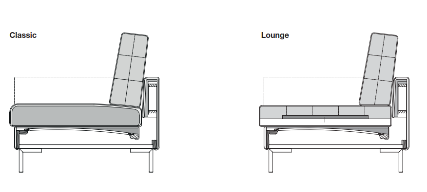 Detaillierte Schnittzeichnung eines Sofas mit anpassbarer Rückenlehne, ideal für modernes Wohnambiente